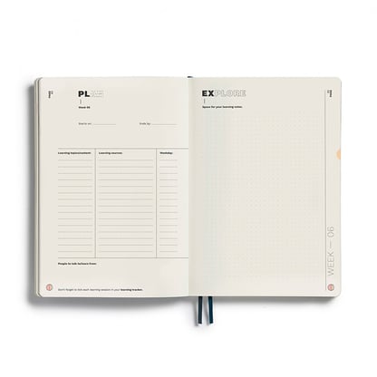 Leuchtturm1917 Learning Journal