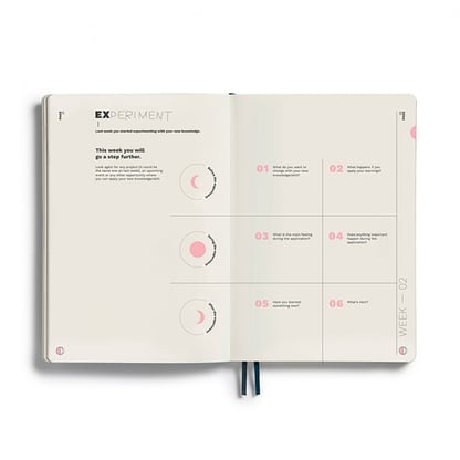 Leuchtturm1917 Learning Journal