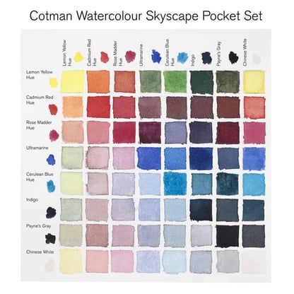 Winsor & Newton Cotman akvarellfesték készlet, 8 db – Égbolt