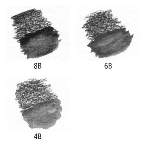 Staedlter Mars Lumograph akvarell grafitceruza, 6B