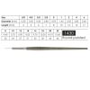 Escoda Perla szintetikus akvarellecset - kerek, 5/0 (-5)