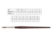 Escoda Prado szintetikus akvarellecset - kerek, 3/0 (-3)
