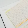 Leuchtturm Bullet Journal 2. edition - A5, pontozott, 120 g