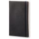 Moleskine Klasszikus Notebook, pontozott - puha borító, 13 x 21 cm, fekete
