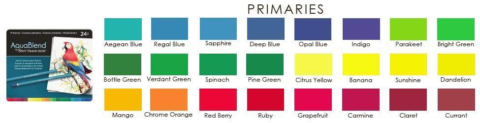 Spectrum Noir AquaBlend akvarell ceruza készlet