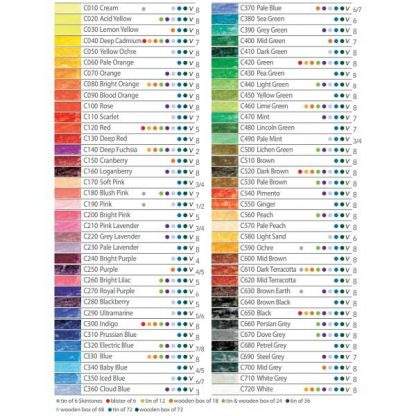 Derwent Coloursoft színes ceruza színskála 72 szín