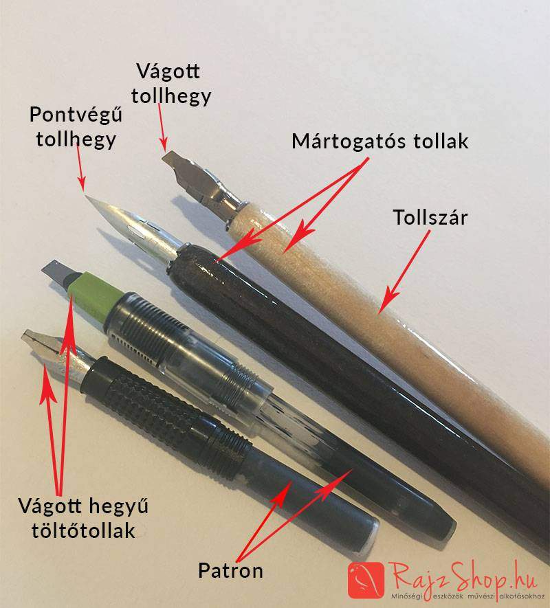Kalligráfia toll típusok