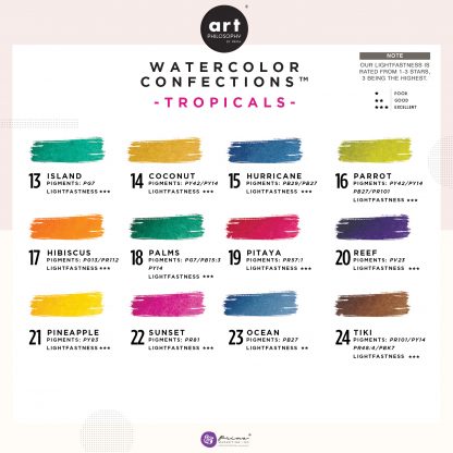 Art Philosophy Watercolor Confections - Tropical színek