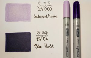 Copic blog - Color system