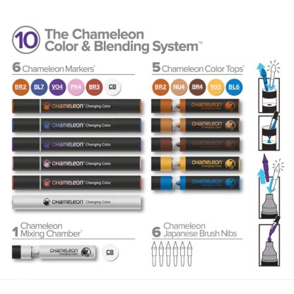 Chameleon Color System készlet, 17 db - #10 tartalom