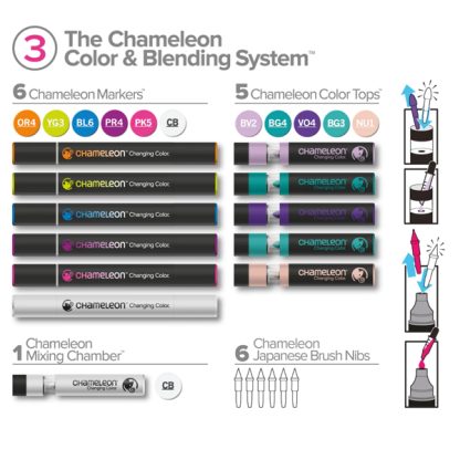 Chameleon Color System készlet, 17 db - #3 tartalom