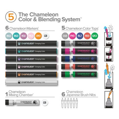 Chameleon Color System készlet, 17 db - #5 tartalom