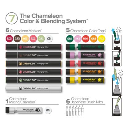 Chameleon Color System készlet, 17 db - #7 tartalom